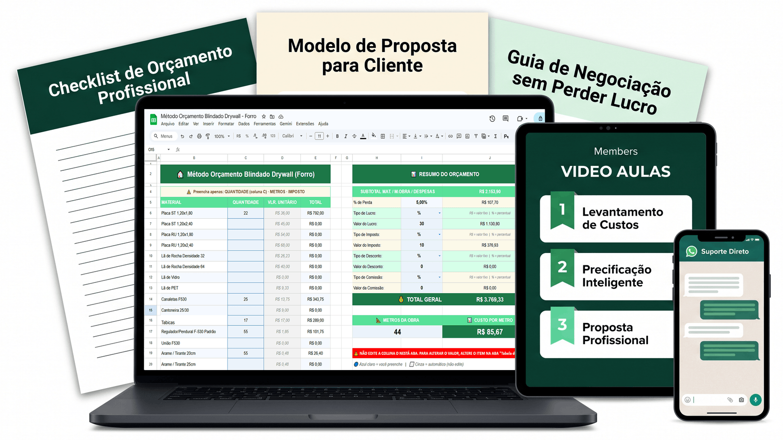 Mockup completo do Método Orçamento Blindado Drywall